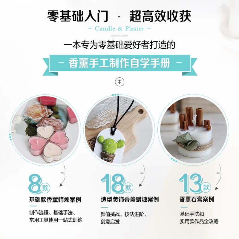 Aromatherapy Craft Class: Cand - Candle Making Classes 评论和价格